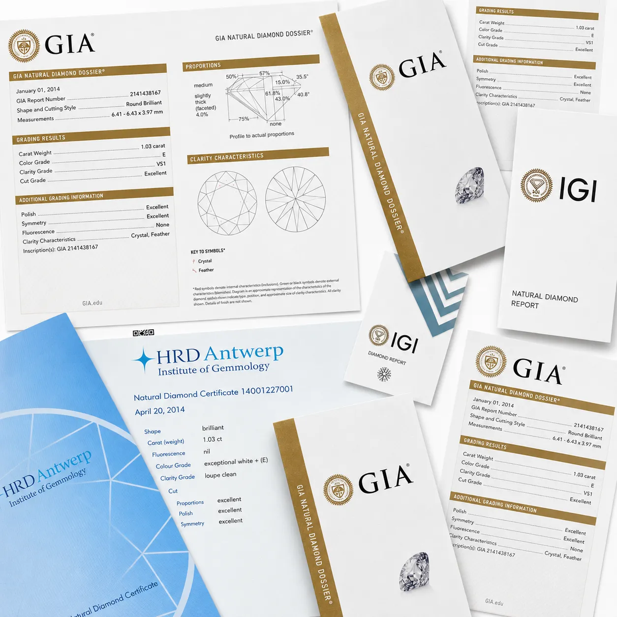 GIA, HRD Antwerp and IGI diamond grading certificates